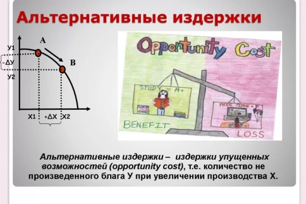 Блэкспрут рабочее зеркало bs2onion org