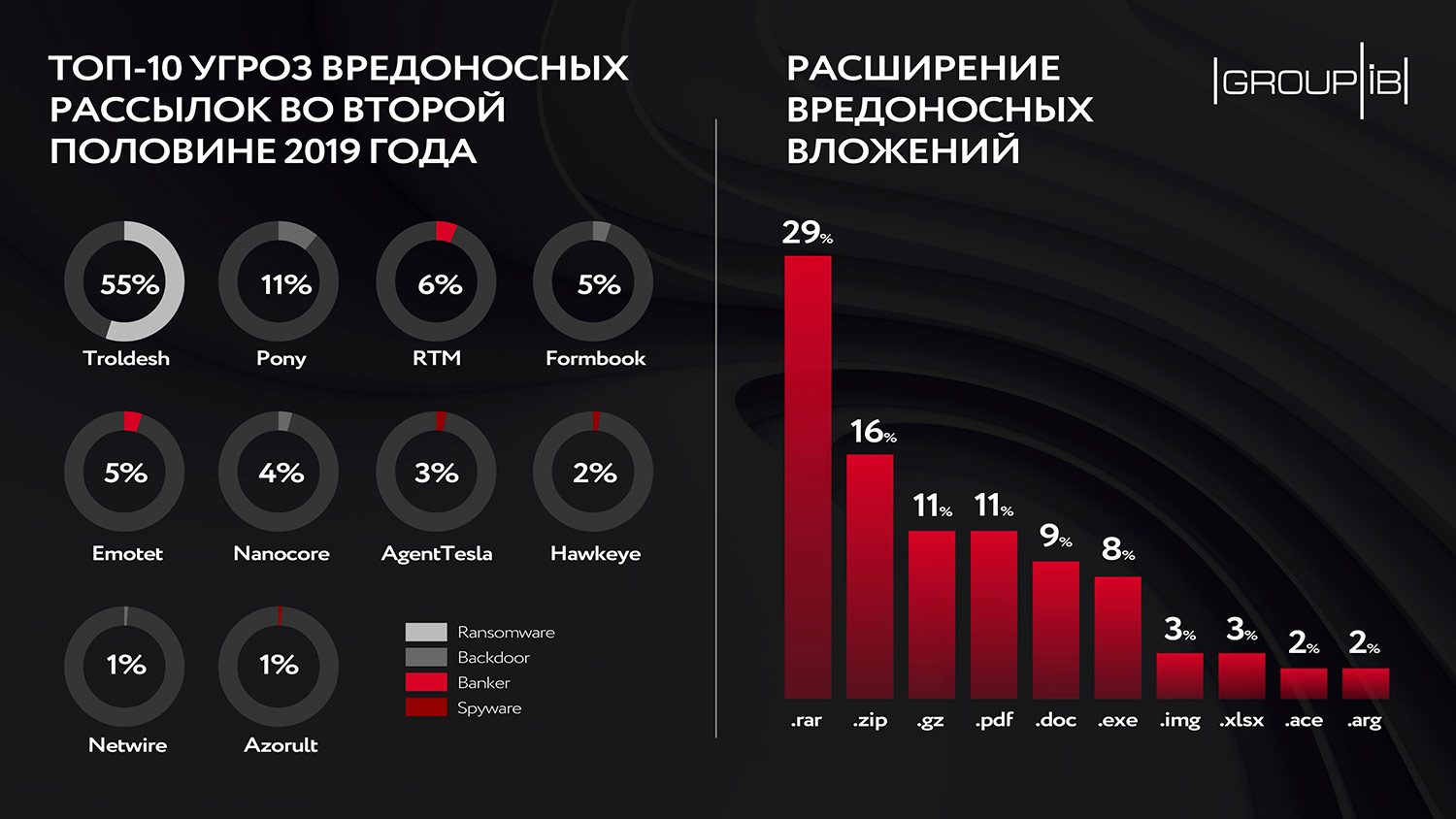 Блэк спрут ссылка blacksprute com